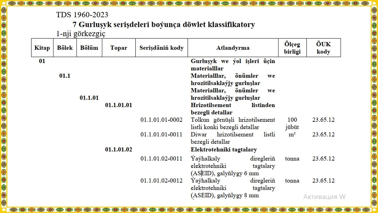 tg_we_bm_desga